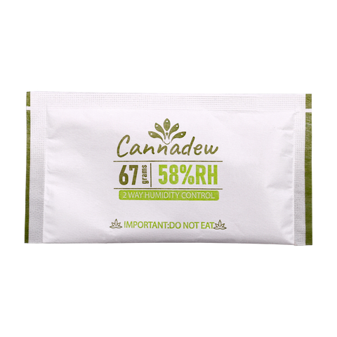 2-Way Humidity Control Pack