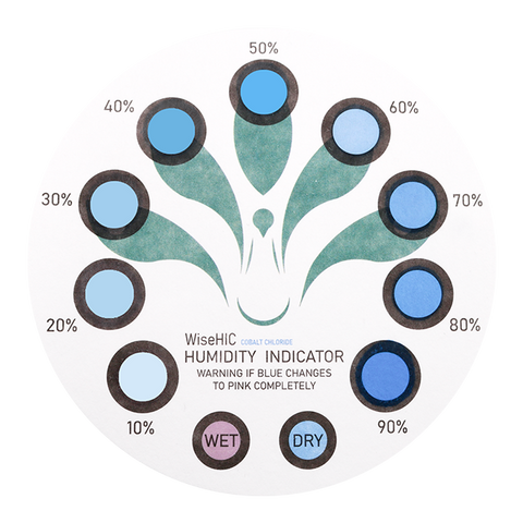 Humidity Indicator Card - 9 Spot - 20 Pack