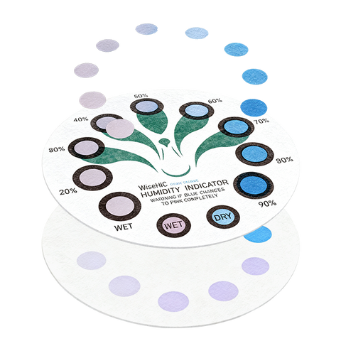 Humidity Indicator Card - 9 Spot - 20 Pack