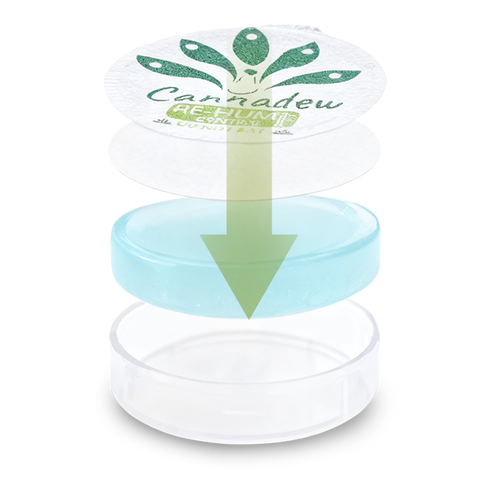 Re-Humidifier Gel-Based Humidity Restoration Pack