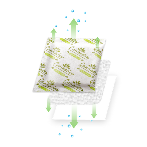 De-humidifier Pack