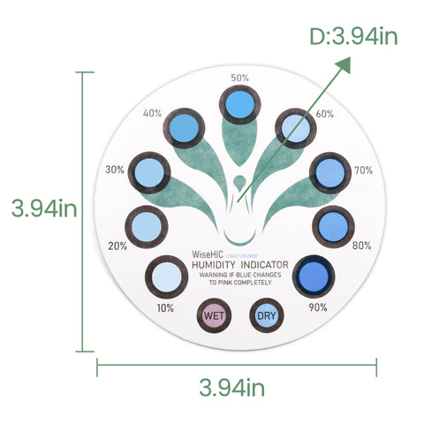 Humidity Indicator Card - 9 Spot - 20 Pack