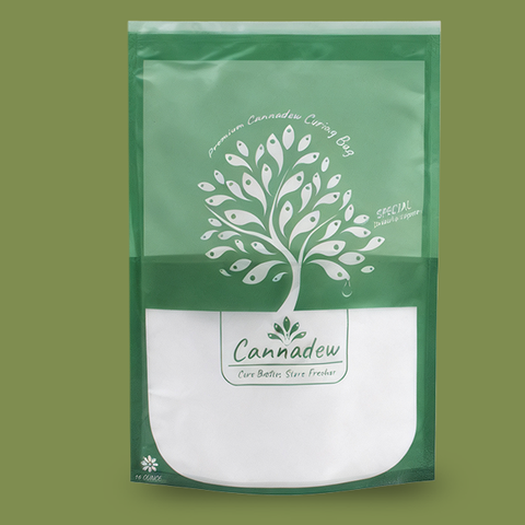 Double-Layer Integrated Twist Tie Bag