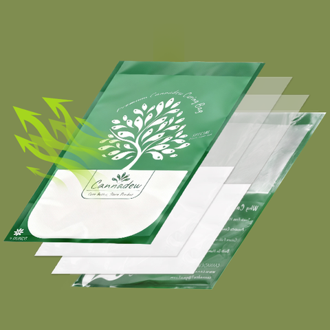 Double-Layer Integrated Twist Tie Bag